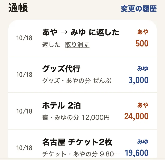 通帳の画面。チケット・ホテル・グッズの立て替えと、あやがみゆに500円返した行が並ぶ